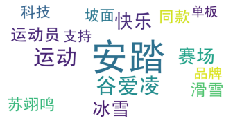 image alt text
