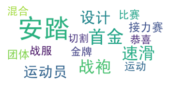 image alt text