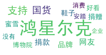 image alt text